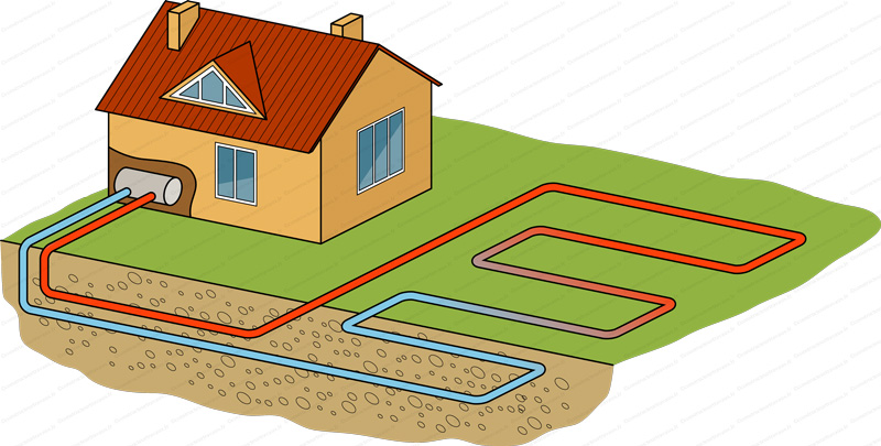 Fonctionnement Chauffage géothermique